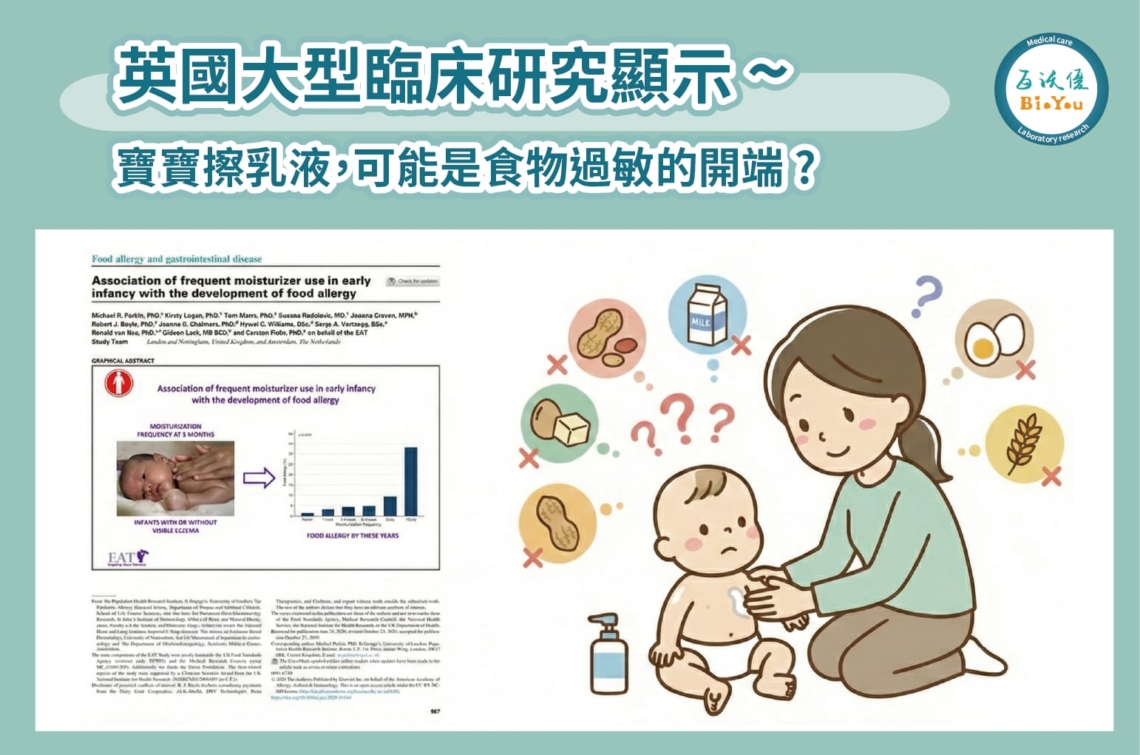 乳液與過敏的發生率