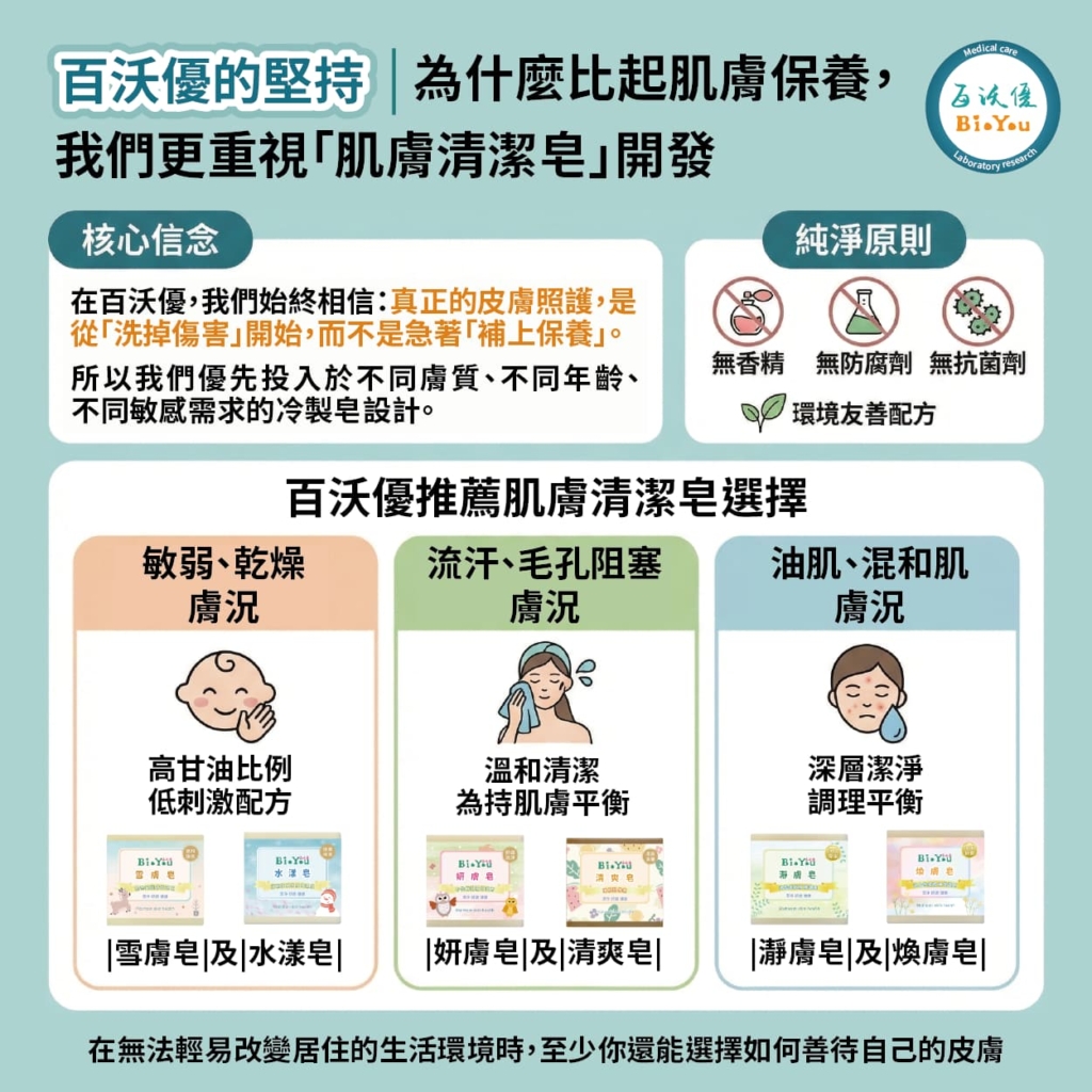 百沃優的沐浴皂選擇