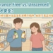 貨架上的這三個標籤：無香(Fragrance-Free)、無味(Unscented)、香精(Parfum / Fragrance)，您分得清楚嗎？3分鐘破解兒童沐浴品及乳液標示陷阱，給孩子真正的健康守護