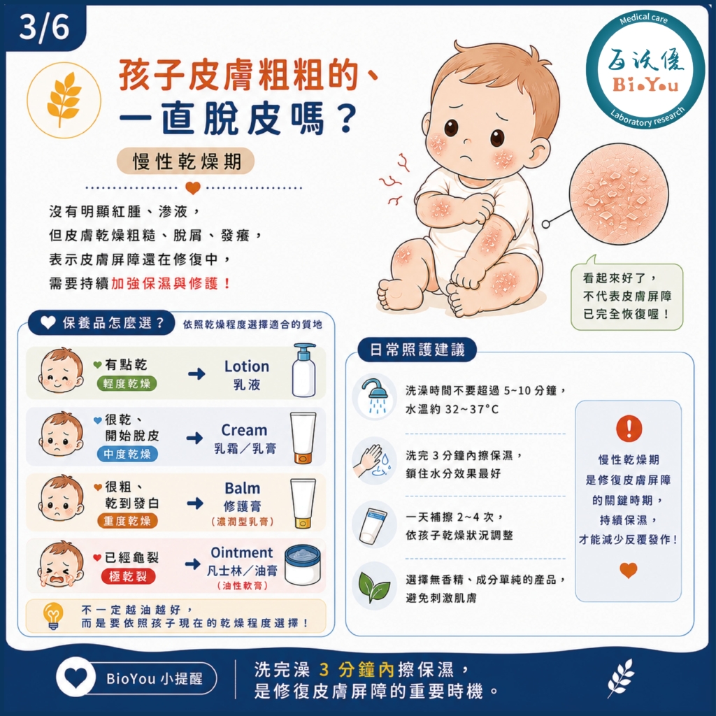 異位性皮膚炎慢性乾燥期的照護方式