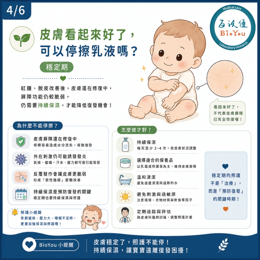 異位性皮膚炎穩定期照護方式