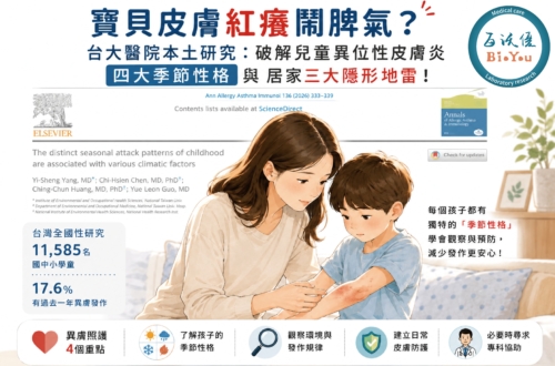 季節性異位性皮膚炎首圖